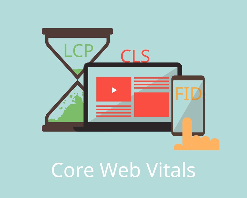 What Are Core Web Vitals & Why Are They Important?